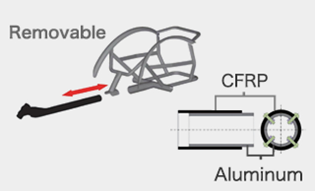 structure image