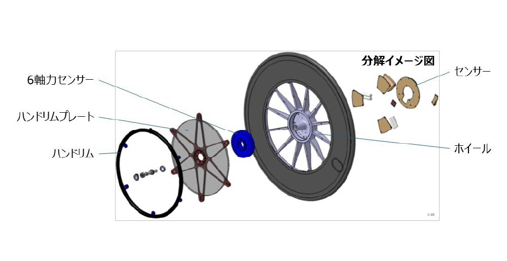 技術イラスト左